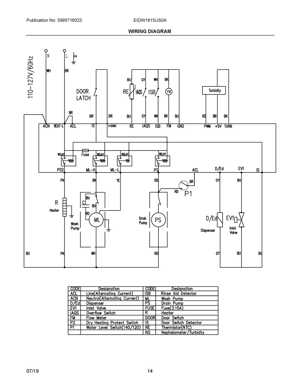 Wiring Diagram Diagram and Parts List for EIDW1815US0A  Frigidaire Dishwasher