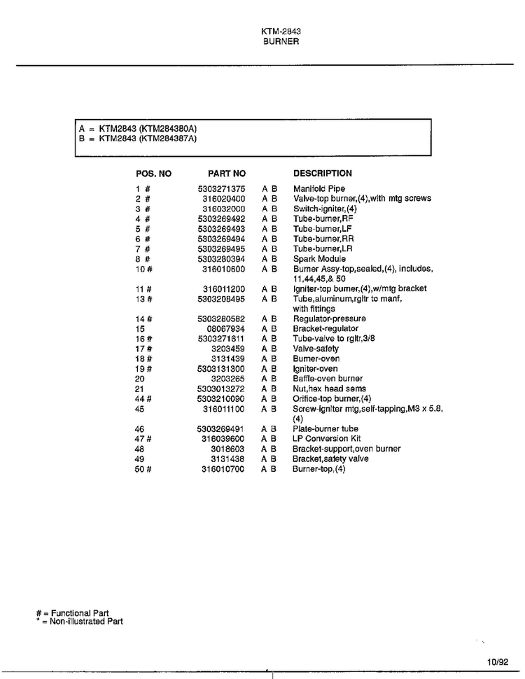 Burner Page 2 Diagram and Parts List for 2343-87A  Frigidaire Range