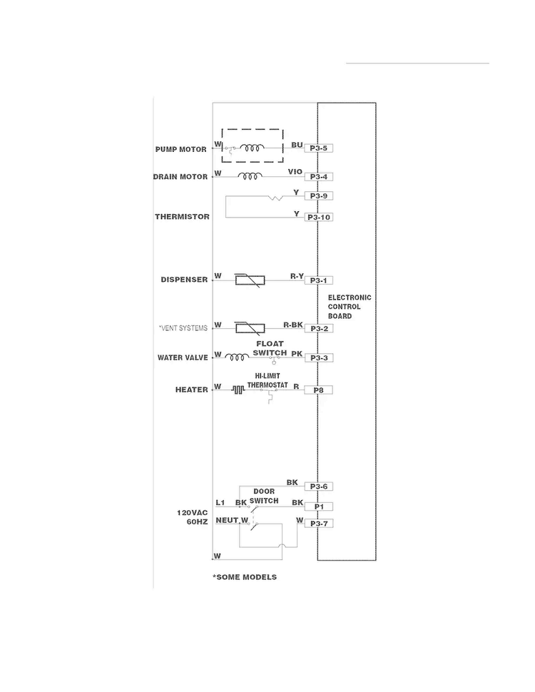 Wiring Diagram Diagram and Parts List for FFBD2409LW0B  Frigidaire Dishwasher