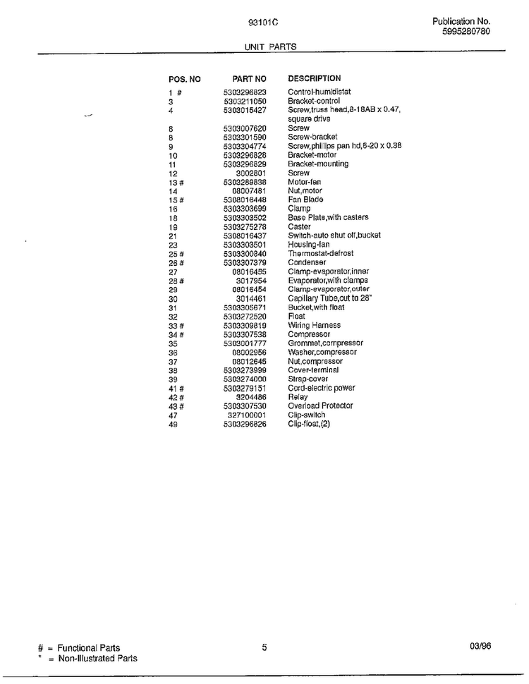 Unit Parts Page 2 Diagram and Parts List for 93101C  Frigidaire Dehumidifier