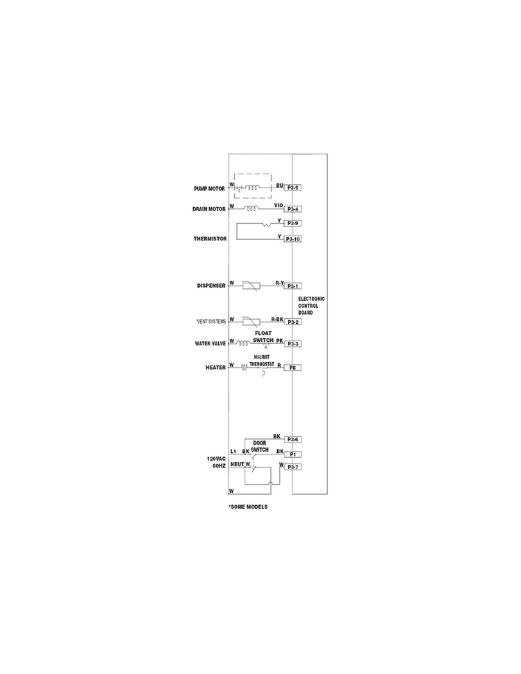 Wiring Diagram Diagram and Parts List for FFBD2406NB5A  Frigidaire Dishwasher