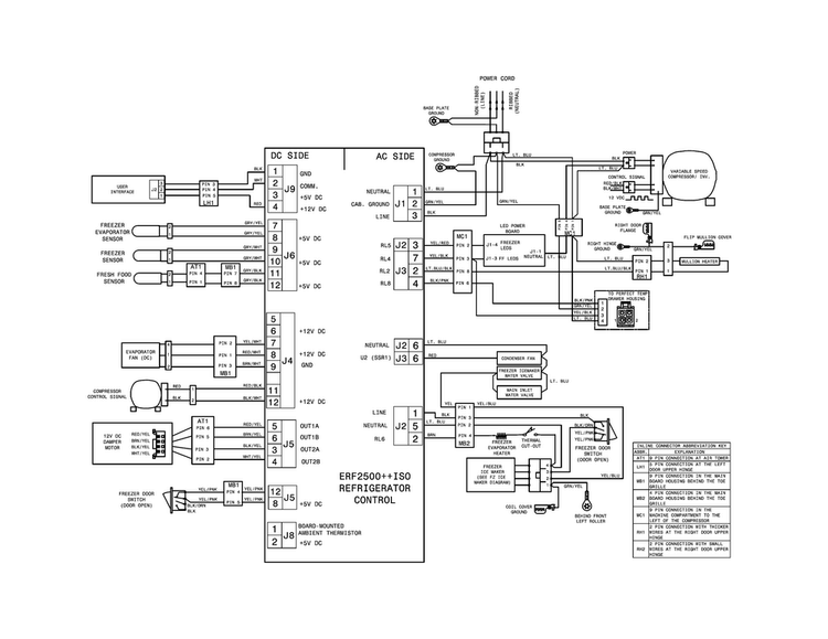 Wiring Diagram Diagram and Parts List for EI23BC60KS5A  Electrolux Refrigerator