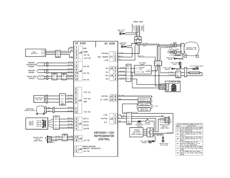 Wiring Schematic Diagram and Parts List for E23BC68JPSAA  Electrolux Refrigerator