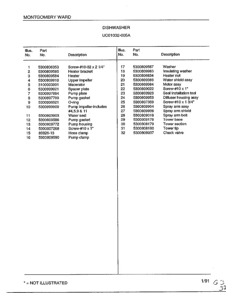 Dishwasher Page 8 Diagram and Parts List for 1032-005A  Frigidaire Dishwasher