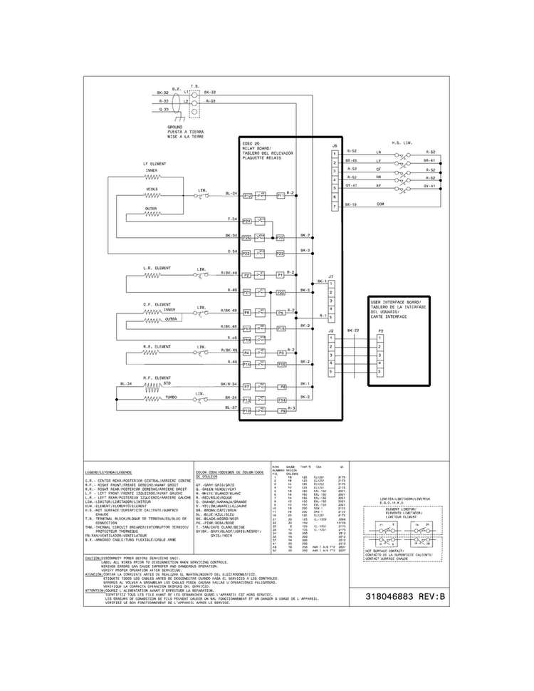 Wiring Diagram Diagram and Parts List for EI36EC45KS1  Electrolux Cooktop