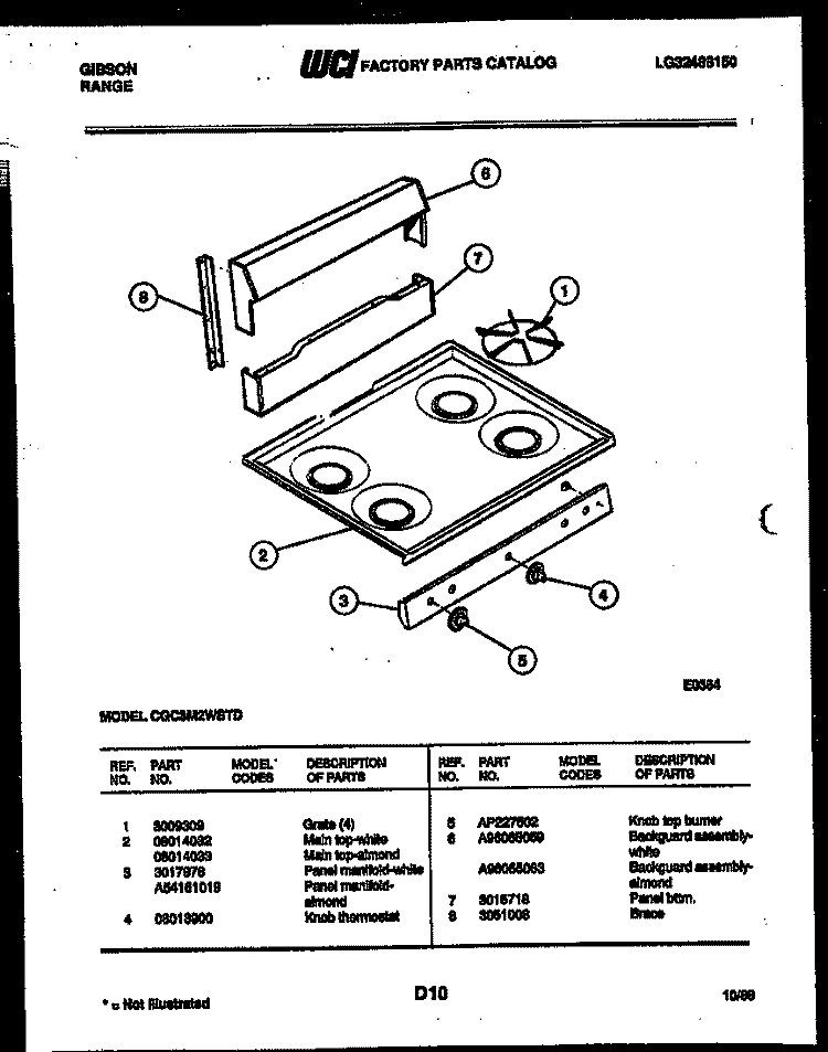 BACKGUARD AND COOKTOP PARTS Diagram and Parts List for CGC3M2WSTD  Gibson Range
