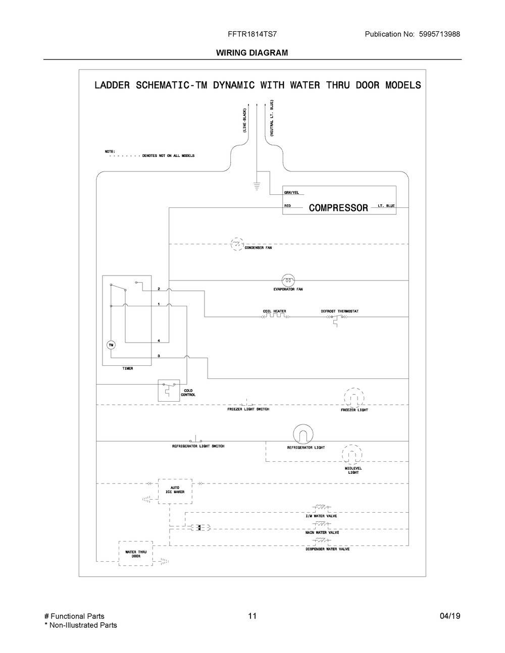 Wiring Diagram Diagram and Parts List for FFTR1814TS7  Frigidaire Refrigerator