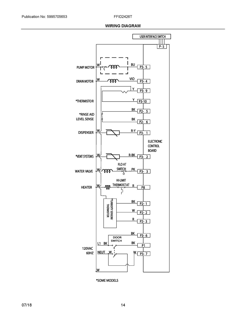 Wiring Diagram Diagram and Parts List for FFID2426TD2A  Frigidaire Dishwasher