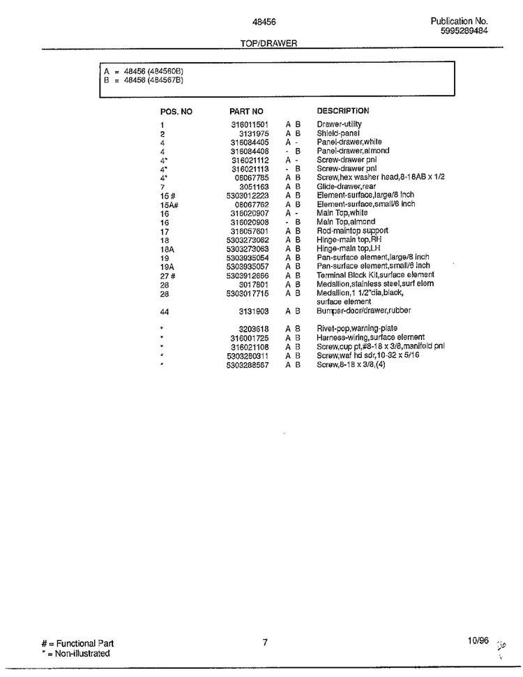 Top/drawer Page 2 Diagram and Parts List for 484567B  Frigidaire Range