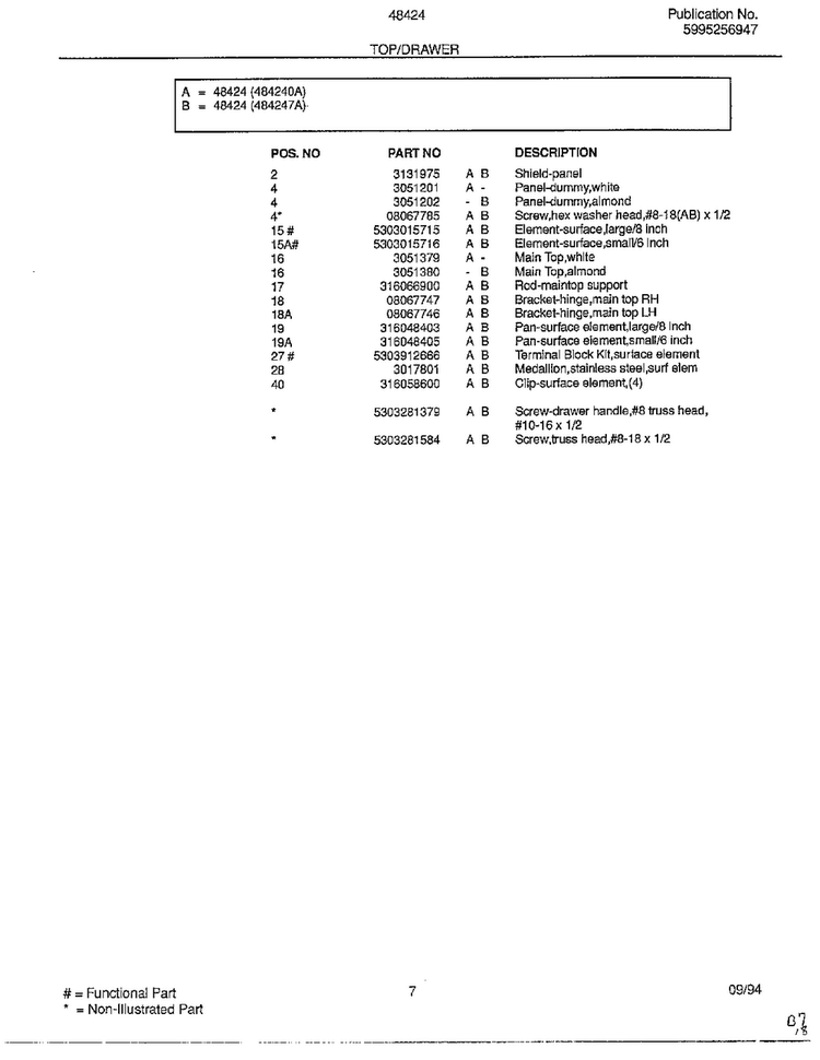 Top/drawer Page 2 Diagram and Parts List for 484240A  Frigidaire Range