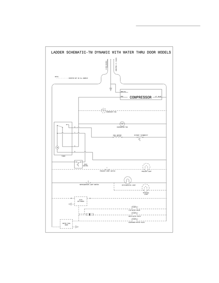 Wiring Schematic Diagram and Parts List for FFHI2126LK2  Frigidaire Refrigerator