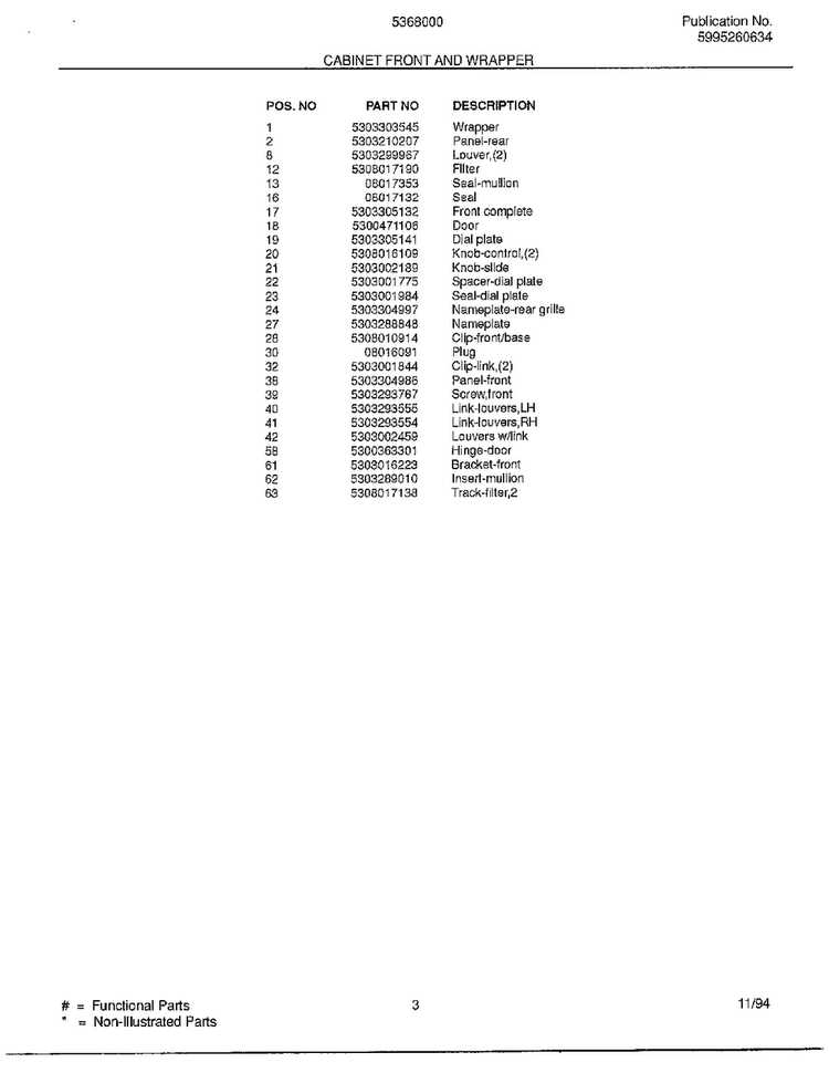 Cabinet Front And Wrapper Page 2 Diagram and Parts List for 5368000C  Frigidaire Air Conditioner