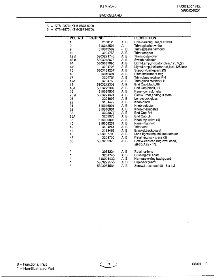 Backguard Page 2 Diagram and Parts List for 2873  Frigidaire Range