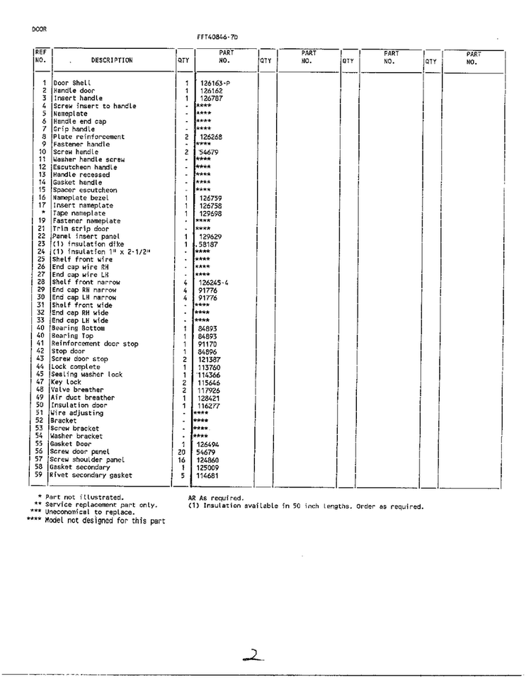 Doors Page 2 Diagram and Parts List for 40846D  Frigidaire Freezer