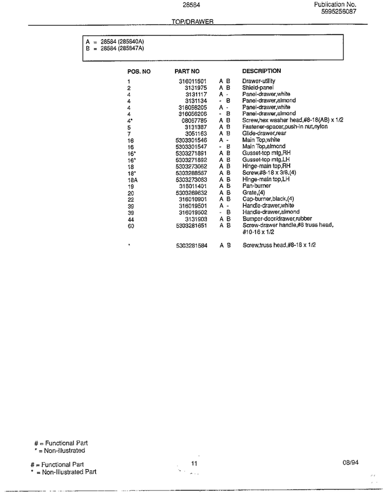 Top/drawer Page 2 Diagram and Parts List for 285847A  Frigidaire Range