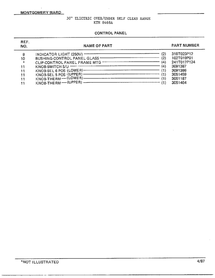 Control Panel Page 2 Diagram and Parts List for 8468A  Frigidaire Range