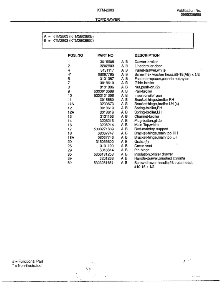 Top/drawer Page 2 Diagram and Parts List for 2803-80B  Frigidaire Range