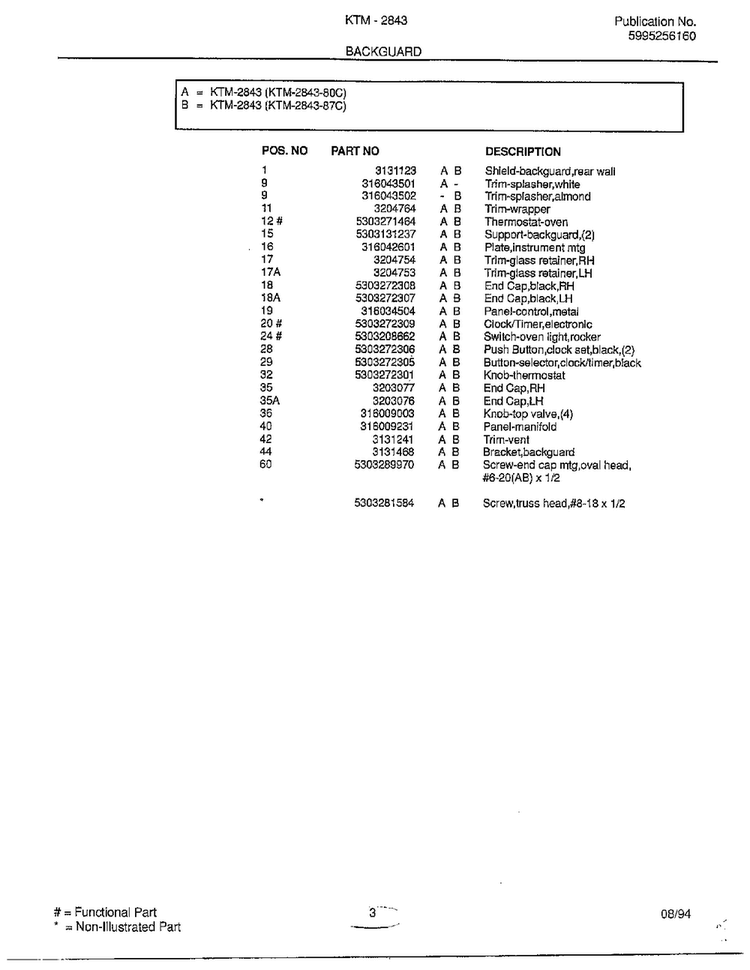 Backguard Page 2 Diagram and Parts List for 2843-80C  Frigidaire Range