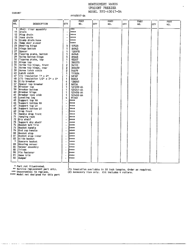 Cabinet Page 2 Diagram and Parts List for 43017A  Frigidaire Freezer