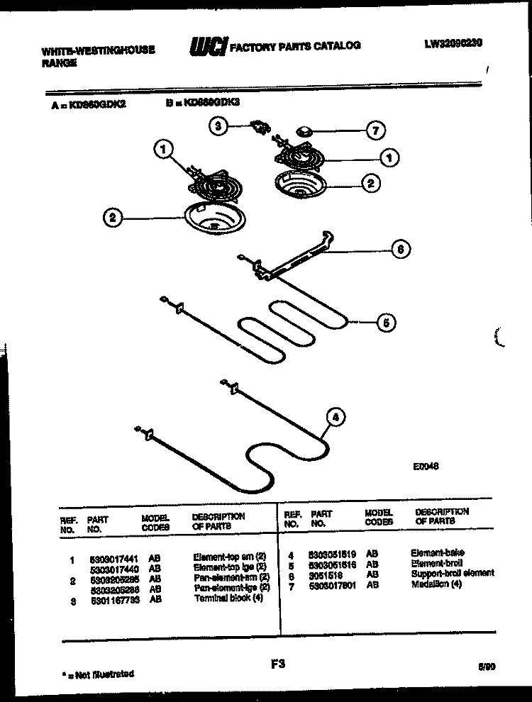 BROILER PARTS Diagram and Parts List for KD860GDKH3  Frigidaire Range