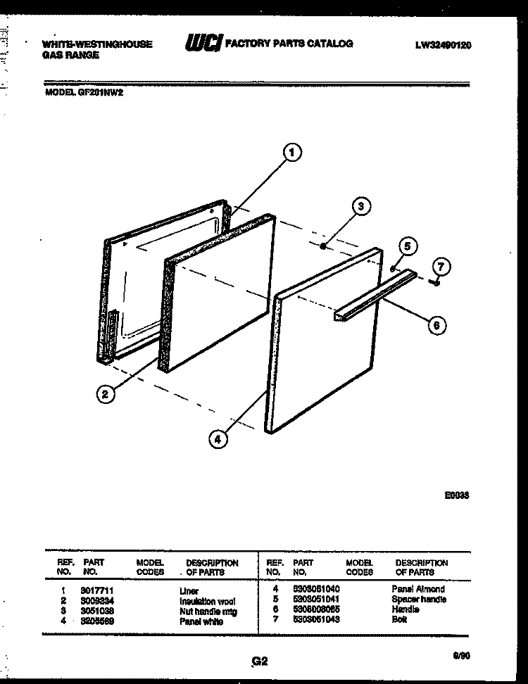 DOOR PARTS Diagram and Parts List for GF201ND2  Frigidaire Range