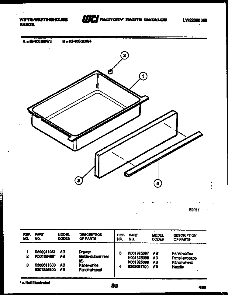 DRAWER PARTS Diagram and Parts List for KF400GDH3  Frigidaire Range