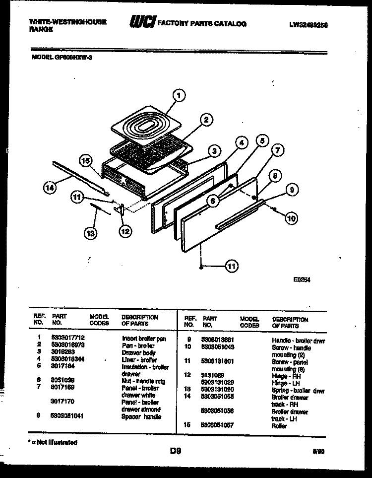 BROILER DRAWER PARTS Diagram and Parts List for GF600HXW3  Frigidaire Range