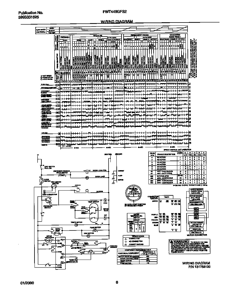 WIRING DIAGRAM Diagram and Parts List for FWT449GFS2  Frigidaire Washer