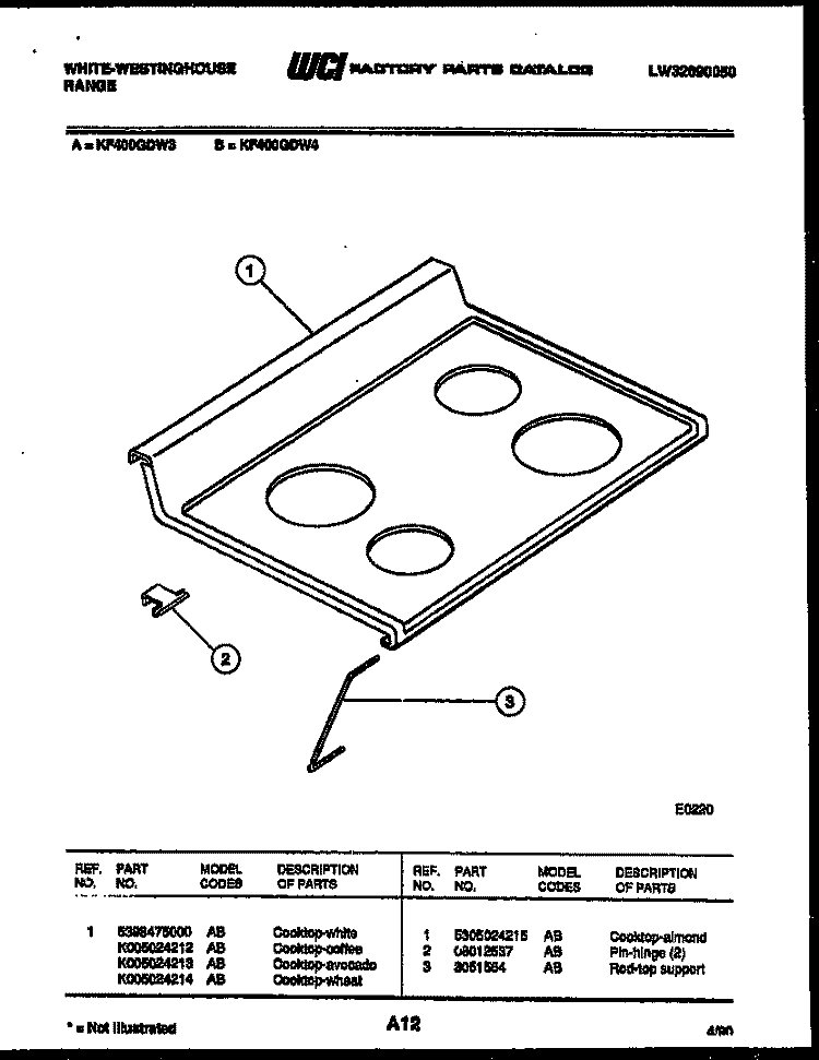 COOKTOP PARTS Diagram and Parts List for KF400GDH3  Frigidaire Range