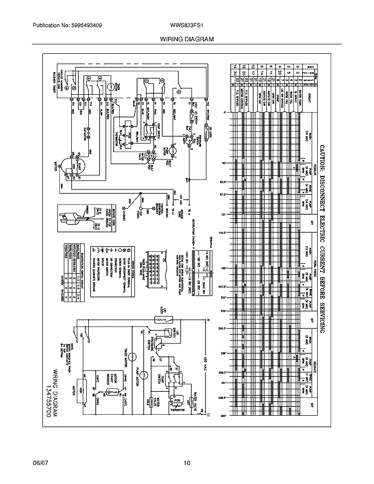 WIRING DIAGRAM Diagram and Parts List for WWS833FS1  Westinghouse Washer