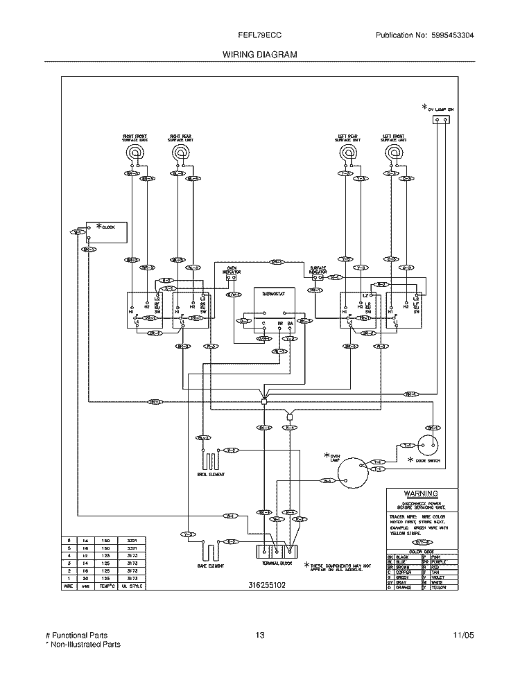 WIRING DIAGRAM Diagram and Parts List for FEFL79ECC  Frigidaire Range