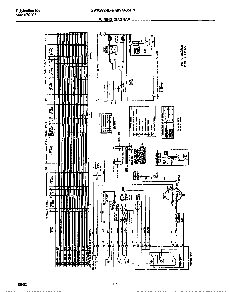WIRING DIAGRAM Diagram and Parts List for GWX233RBS1  Gibson Washer