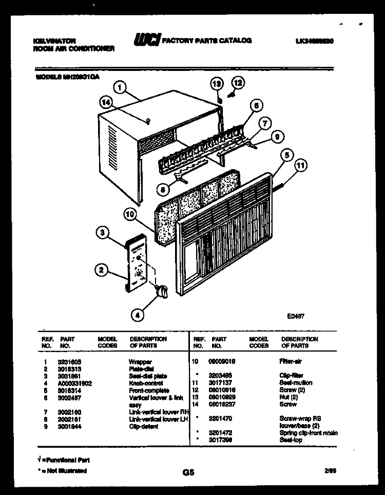 CABINET PARTS Diagram and Parts List for MH208G1QA  Kelvinator Air Conditioner