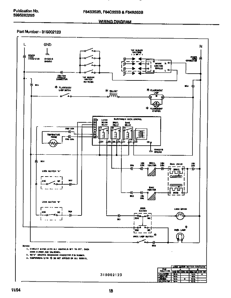 WIRING DIAGRAM Diagram and Parts List for F64S352BDA  Frigidaire Range