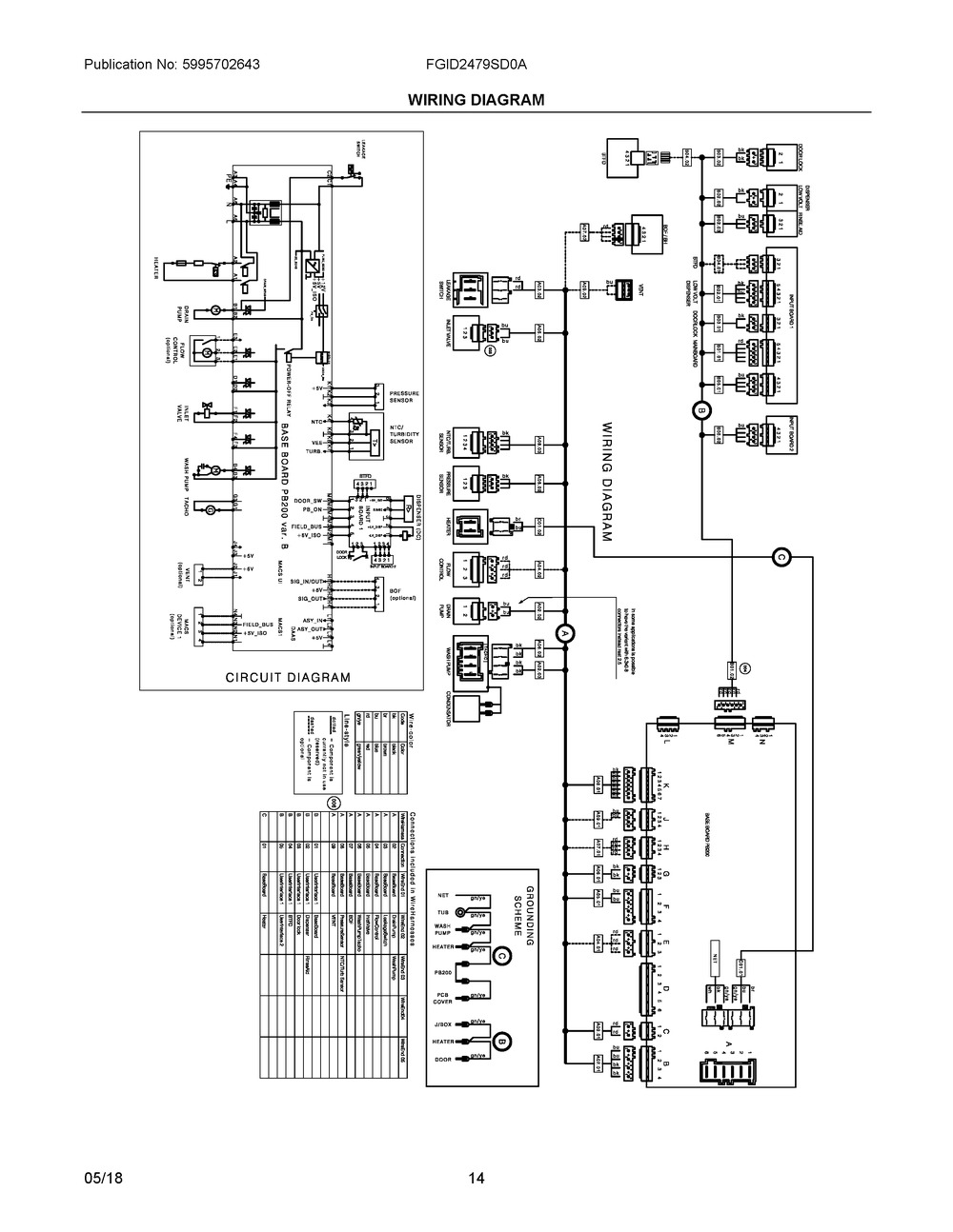 Wiring Diagram Diagram and Parts List for FGID2479SD0A  Frigidaire Dishwasher