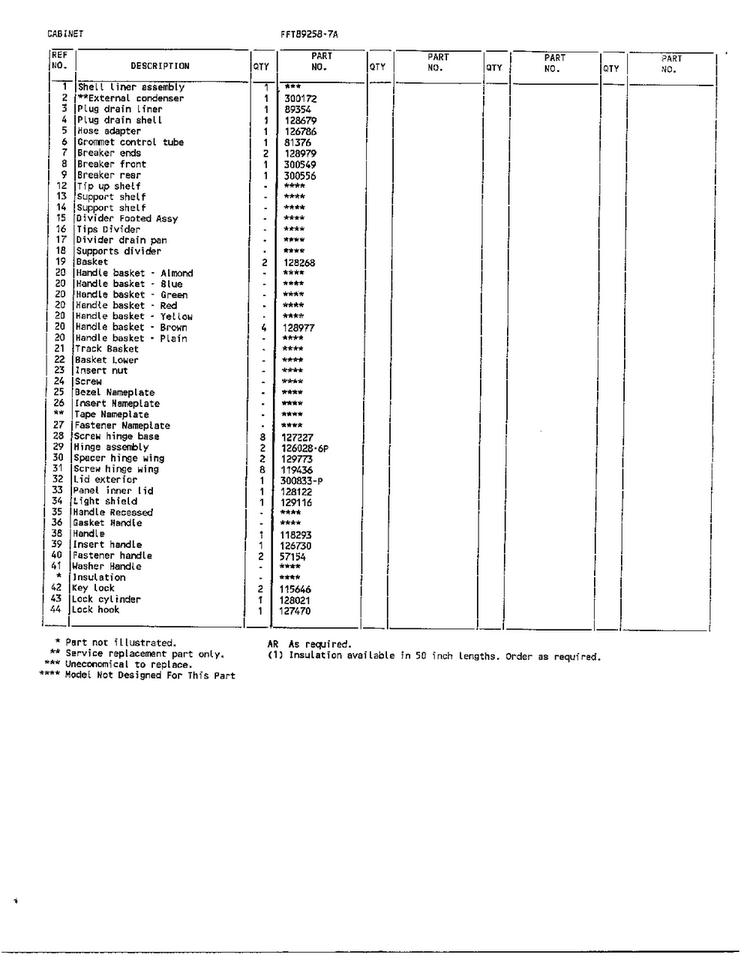 Cabinet Page 2 Diagram and Parts List for 89258A  Frigidaire Freezer