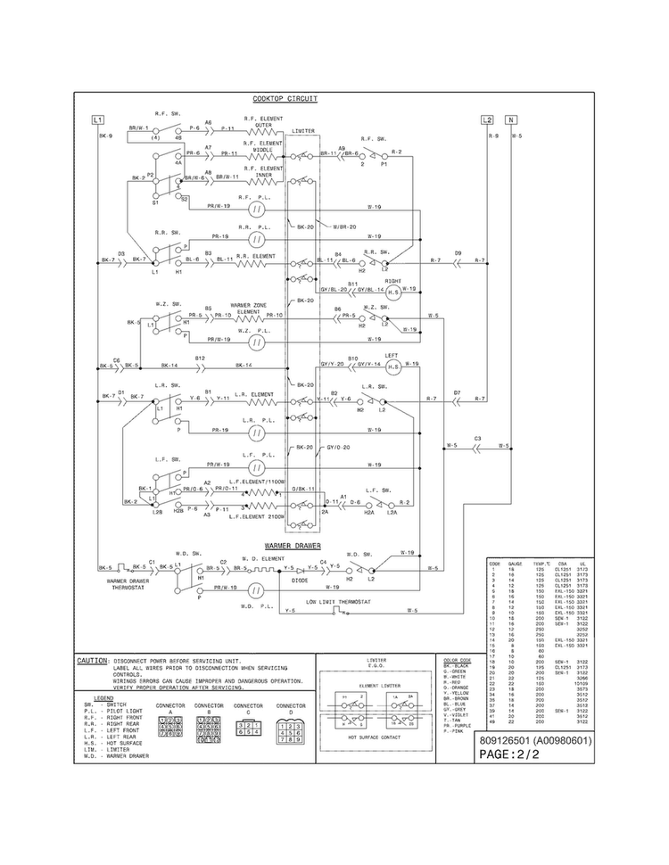 Wiring Diagram Diagram and Parts List for EI30EF4CQSA  Electrolux Range