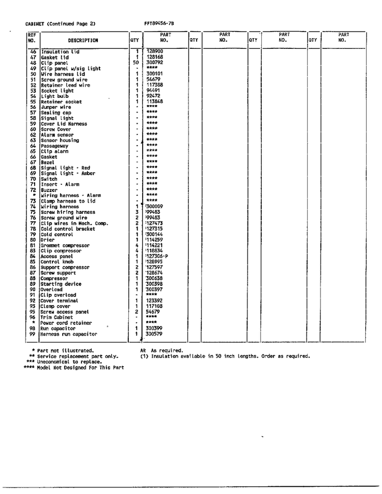 Cabinet Page 3 Diagram and Parts List for 89456-7B  Frigidaire Freezer