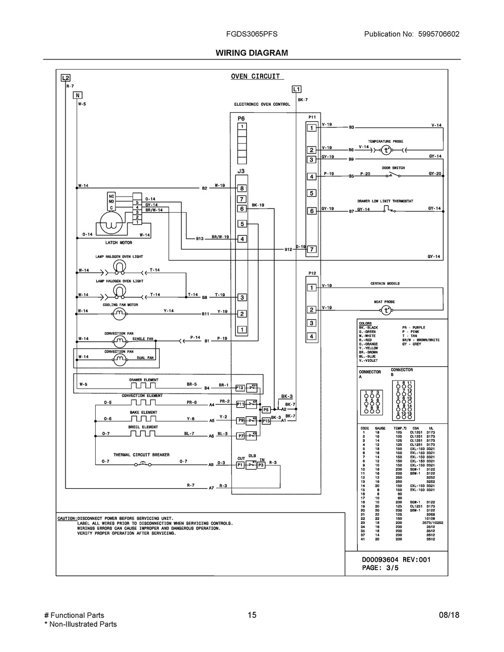 Wiring Diagram Diagram and Parts List for FGDS3065PFS  Frigidaire Range