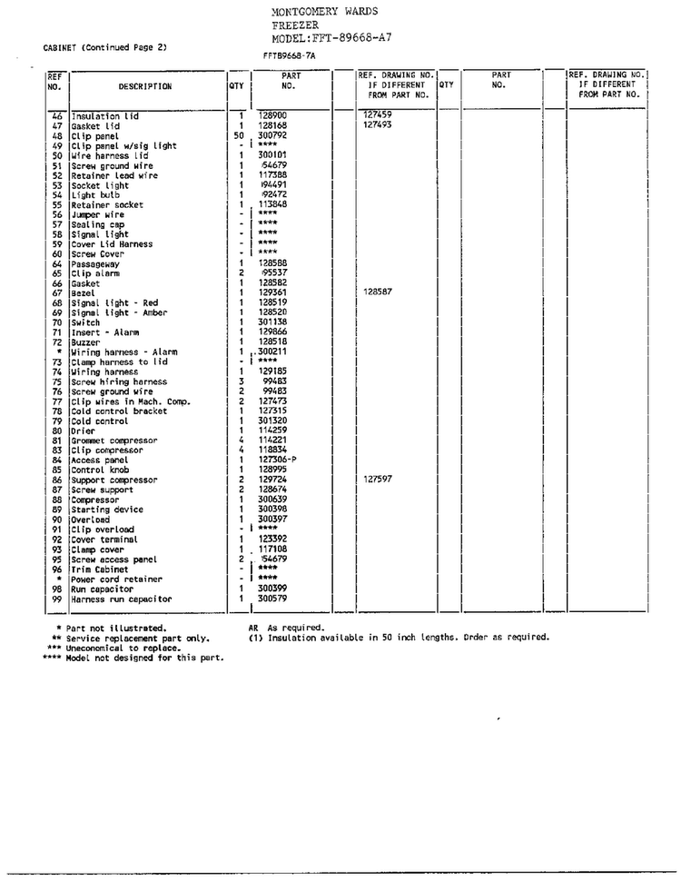Chest/cabinet Page 3 Diagram and Parts List for 89668-7A  Frigidaire Freezer