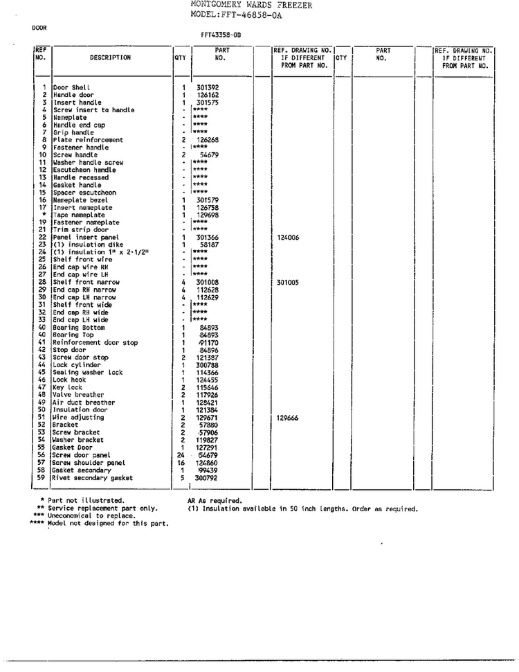 Doors Page 2 Diagram and Parts List for 43358-OB  Frigidaire Freezer