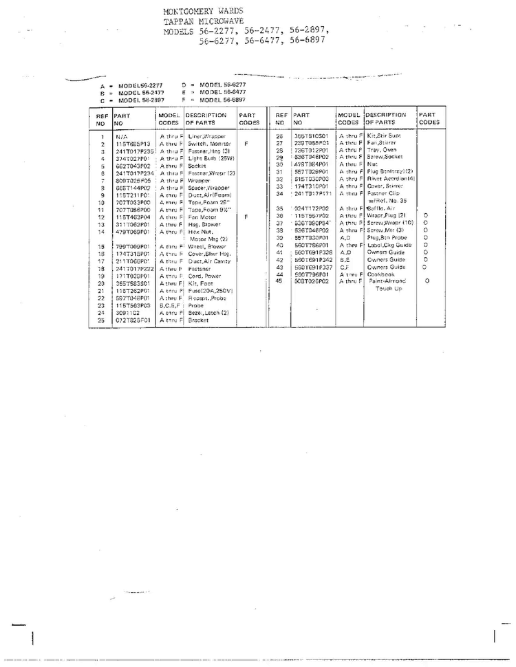 Basic Body Page 2 Diagram and Parts List for 56-2477  Frigidaire Microwave