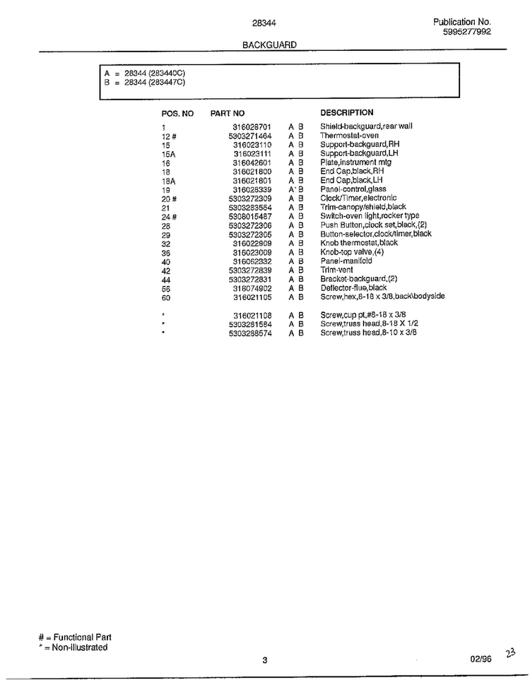 Backguard Page 2 Diagram and Parts List for 283440C  Frigidaire Range