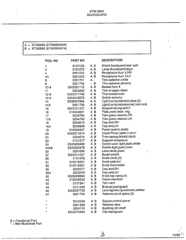 Backguard Page 2 Diagram and Parts List for 2893  Frigidaire Range