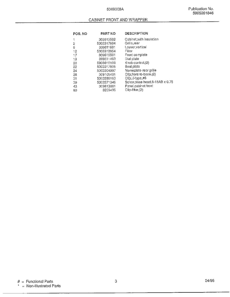 Cabinet Front And Wrapper Page 2 Diagram and Parts List for 5069008A  Frigidaire Air Conditioner