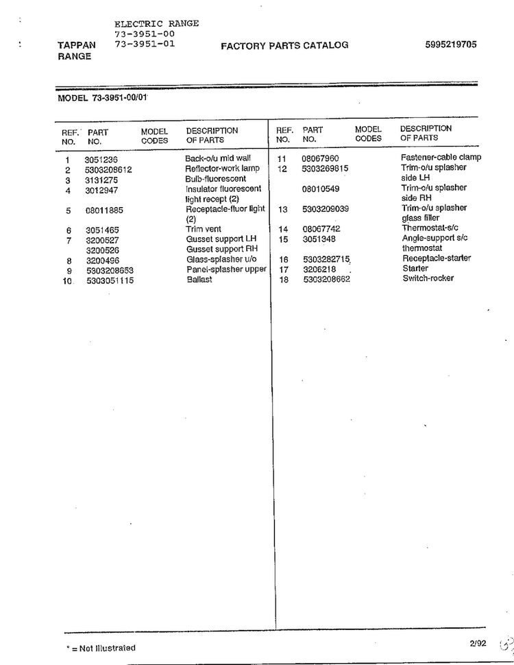 Electric Range Page 5 Diagram and Parts List for 73-3951-00  Tappan Range