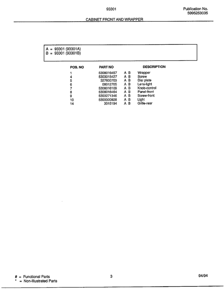 Cabinet Front And Wrapper Page 2 Diagram and Parts List for 93301A  Frigidaire Dehumidifier