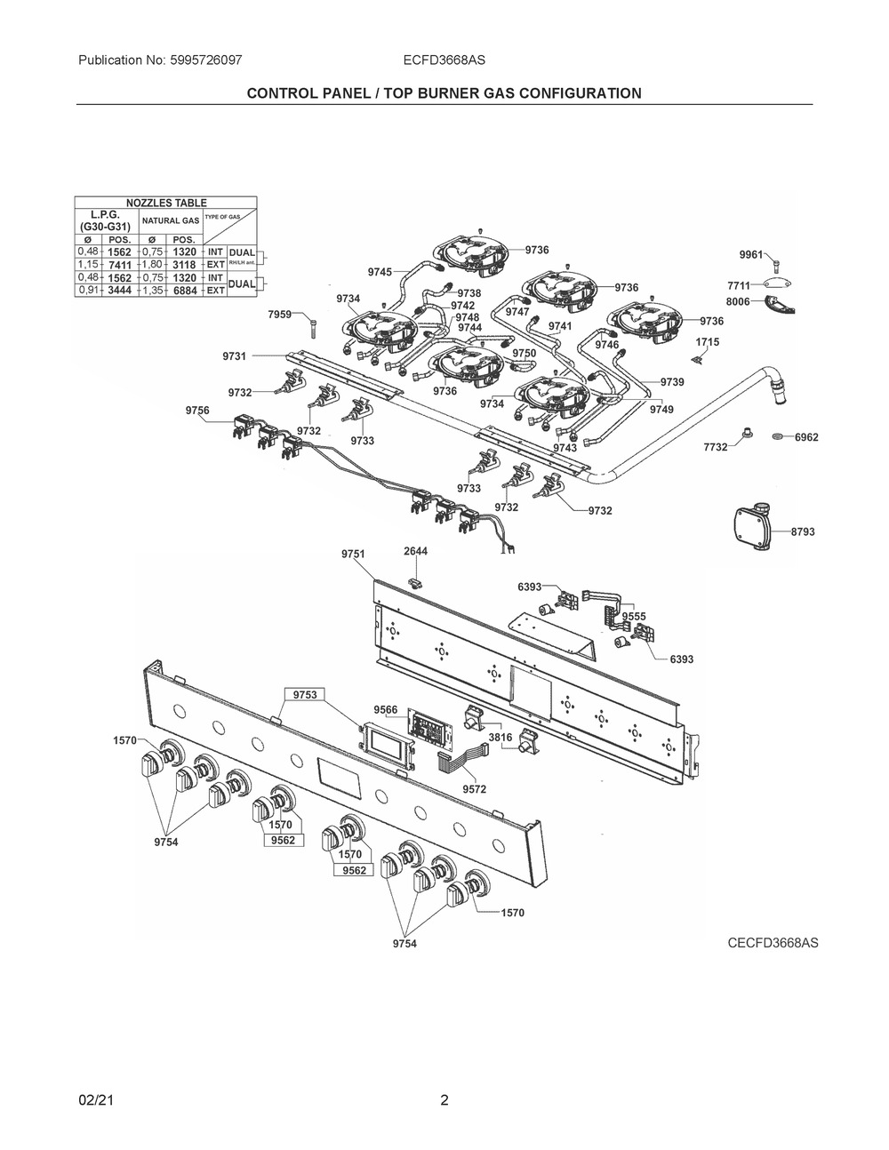 Control Panel / Top Burner Gas Configuration Diagram and Parts List for ECFD3668AS  Frigidaire Range