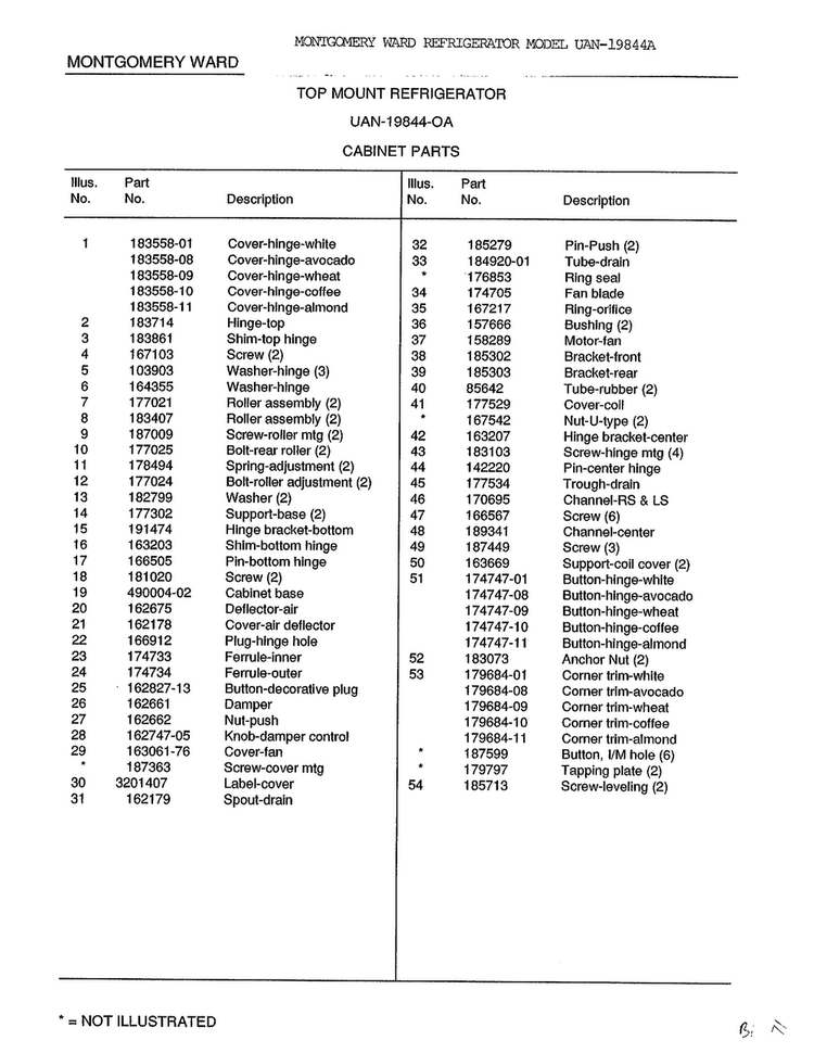 Cabinet Parts Page 2 Diagram and Parts List for 19844A  Frigidaire Refrigerator