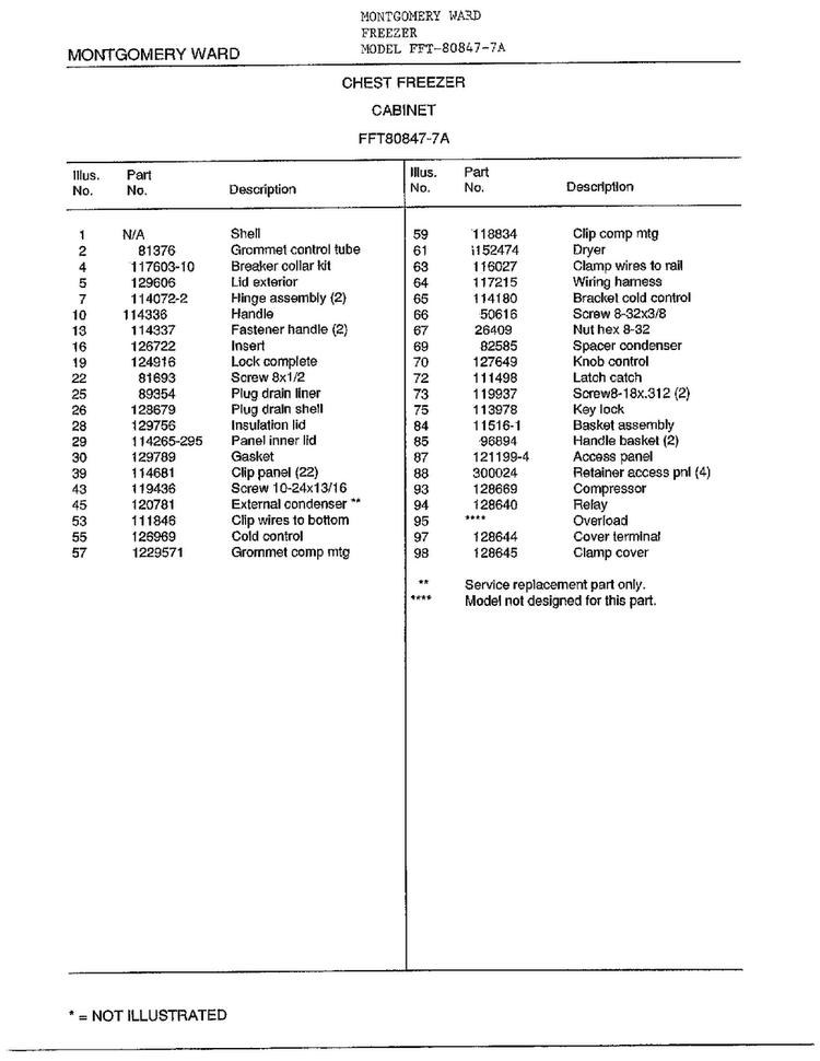 Cabinet Page 2 Diagram and Parts List for 80847-7A  Frigidaire Freezer